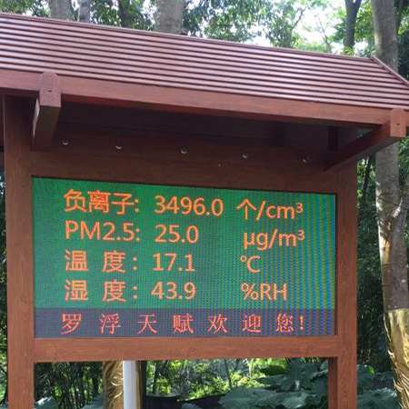 環(huán)境監(jiān)測保護(hù)如何保質(zhì)保量的對環(huán)境監(jiān)測數(shù)據(jù)控制？
