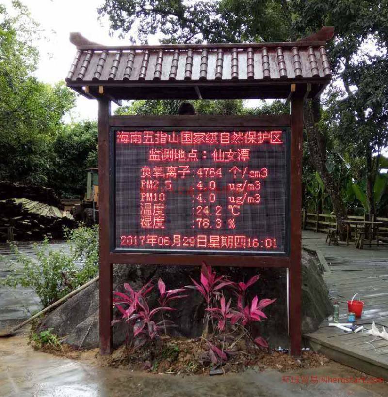 城市生活小區(qū)空氣質(zhì)量環(huán)境監(jiān)測哪些項(xiàng)目？