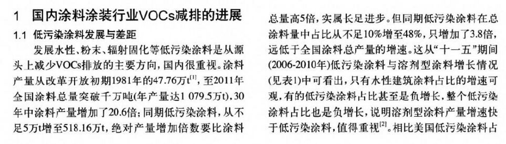 環(huán)境監(jiān)測之涂料涂裝行業(yè)VOCs排放面臨的形勢和趨勢分析