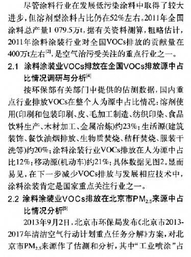 環(huán)境監(jiān)測之涂料涂裝行業(yè)VOCs排放面臨的形勢和趨勢分析