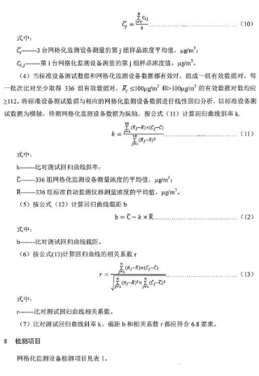 環(huán)保部辦公廳印發(fā)《關(guān)于大氣網(wǎng)格化監(jiān)測(cè)點(diǎn)位布設(shè)技術(shù)指南等四項(xiàng)技術(shù)指南(試行)》 環(huán)保部辦公廳印發(fā)《關(guān)于大氣網(wǎng)格化監(jiān)測(cè)點(diǎn)位布設(shè)技術(shù)指南等四項(xiàng)技術(shù)指南(試行)》