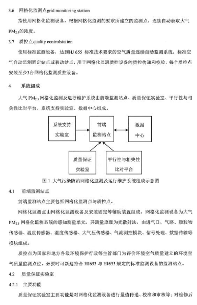 環(huán)保部辦公廳印發(fā)《關(guān)于大氣網(wǎng)格化監(jiān)測(cè)點(diǎn)位布設(shè)技術(shù)指南等四項(xiàng)技術(shù)指南(試行)》 環(huán)保部辦公廳印發(fā)《關(guān)于大氣網(wǎng)格化監(jiān)測(cè)點(diǎn)位布設(shè)技術(shù)指南等四項(xiàng)技術(shù)指南(試行)》