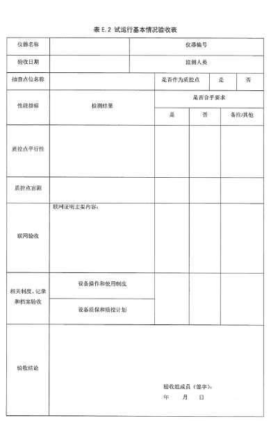 環(huán)保部辦公廳印發(fā)《關(guān)于大氣網(wǎng)格化監(jiān)測(cè)點(diǎn)位布設(shè)技術(shù)指南等四項(xiàng)技術(shù)指南(試行)》 環(huán)保部辦公廳印發(fā)《關(guān)于大氣網(wǎng)格化監(jiān)測(cè)點(diǎn)位布設(shè)技術(shù)指南等四項(xiàng)技術(shù)指南(試行)》