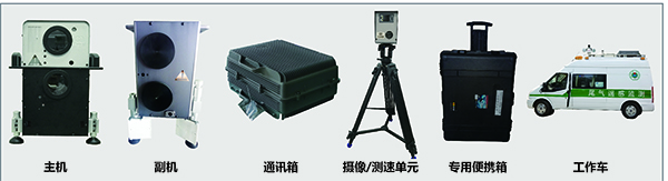 移動(dòng)式機(jī)動(dòng)車尾氣排放遙感監(jiān)測(cè)系統(tǒng)