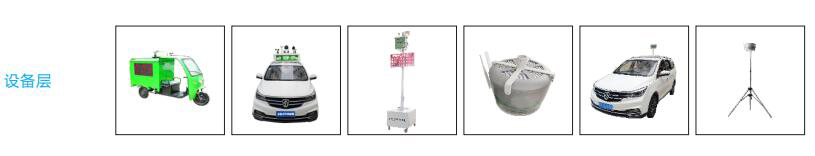 走航式大氣空氣質(zhì)量檢測(cè)方案【平臺(tái)+設(shè)備】 走航式大氣空氣質(zhì)量檢測(cè)方案【平臺(tái)+設(shè)備】