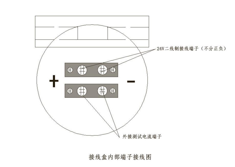 飼料廠管道粉塵檢測(cè)儀 管道粉塵濃度報(bào)警器 粉塵濃度在線監(jiān)測(cè)儀 飼料廠管道粉塵檢測(cè)儀 管道粉塵濃度報(bào)警器 粉塵濃度在線監(jiān)測(cè)儀