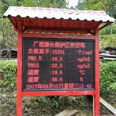公園負氧離子監(jiān)測設(shè)備