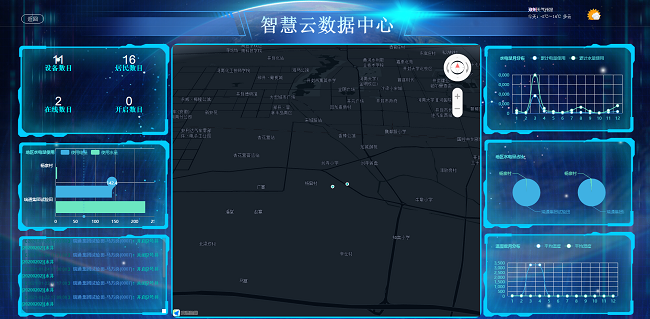高標(biāo)準(zhǔn)農(nóng)業(yè)農(nóng)田建設(shè)綜合解決方案